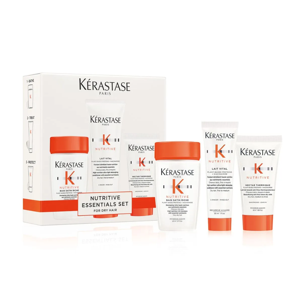 Kérastase Nutritive Discovery Set For Dry Hair