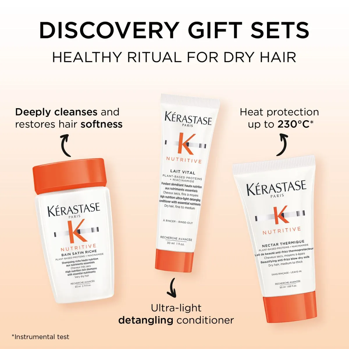 Kérastase Nutritive Discovery Set For Dry Hair