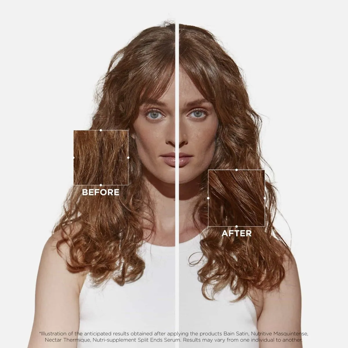 Kérastase Nutritive Discovery Set For Dry Hair